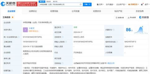 华域汽车在山西成立汽车系统公司